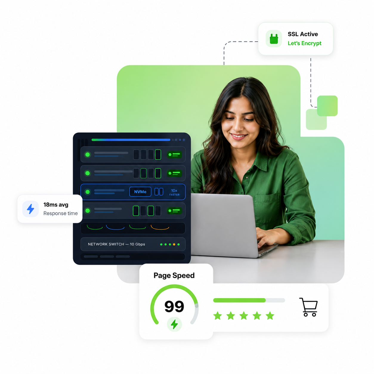 SkyeFlare Server Infrastructure